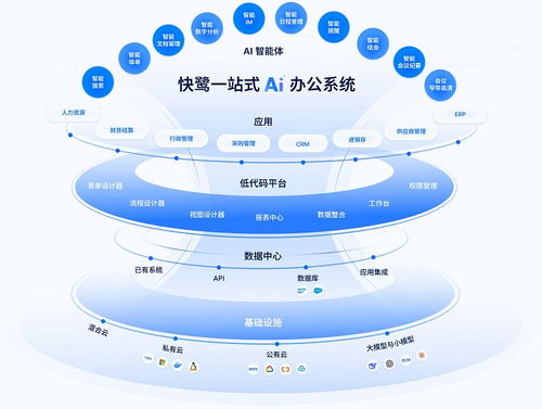 載譽(yù)前行 快鷺科技憑借5G融合AI創(chuàng)新斬獲年度特色產(chǎn)品獎(jiǎng)