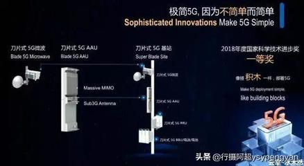 華為宣布5G新突破，技術(shù)自主再顯中國智慧