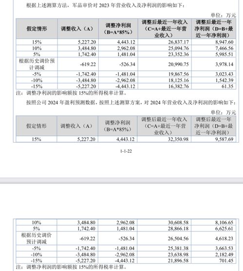 三位60后撐起一個IPO，成電光信尚能飯否？